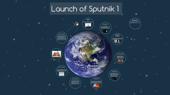 Launch of Sputnik 1 by Jacob Roque on Prezi