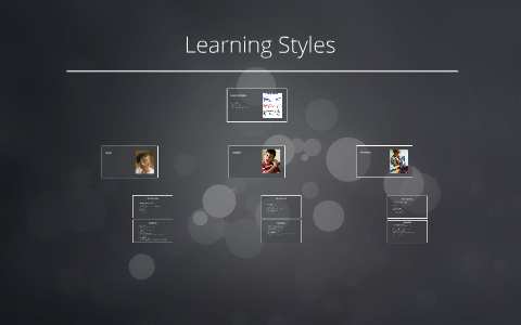 Learning Styles by Megan Johnson on Prezi
