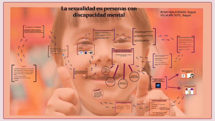 La Sexualidad En Personas Con Discapacidad Mental By Raquel Villalain 7799