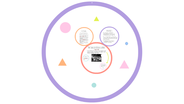 The Harlem Renaissance by rachel harwood on Prezi