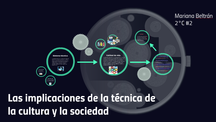Las Implicaciones De La Tecnica En La Cultura prezi.com