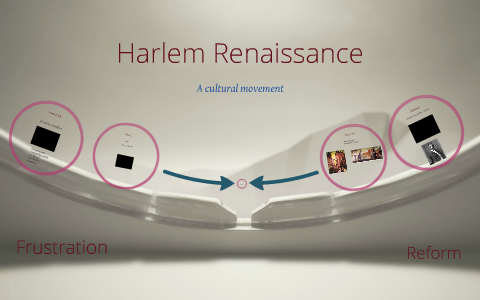 Harlem Renaissance by Toya Baillie on Prezi