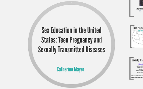 Sex Education, Teen Pregnancy, and Sexually Transmitted Dise by