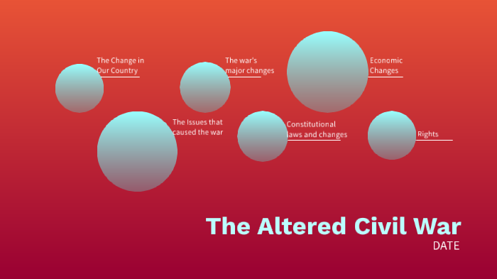 Civil War Revisited by Ethan Rose on Prezi