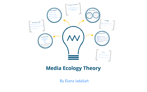 media ecology case study