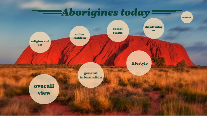 aborigines today