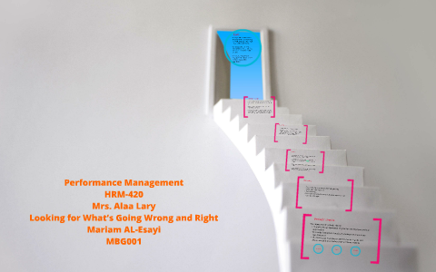 Performance Management by mariam alesayi on Prezi