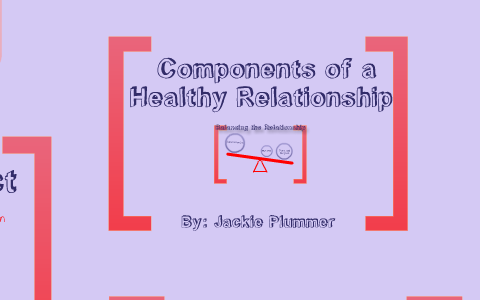 Components of a Healthy Relationship by Jackie Plummer on Prezi