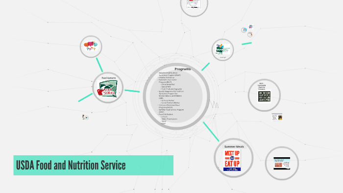 USDA Food and Nutrition Service by Julie Mikkelson on Prezi