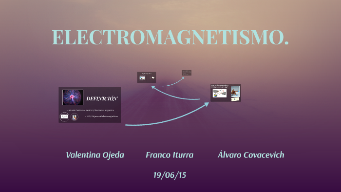 Electromagnetismo by Álvaro Covacevich