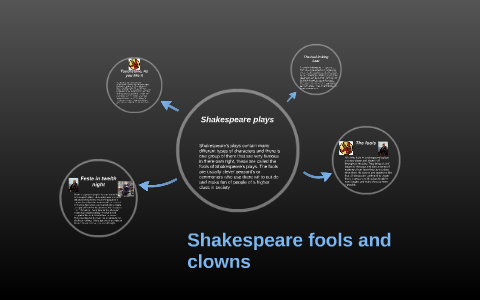 shakespeare fools and clowns essay