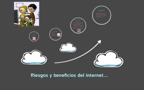 Riesgos y beneficios del internet... by carolina martinez on Prezi