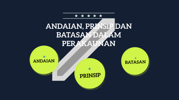 P Perakaunan T4 1 4 By Nur Alia Farhana Zaini