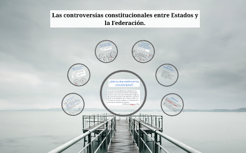 Las Controversias Constitucionales Entre Estados Y La Federa By ...