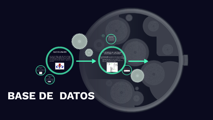 BASE DE DATOS by Paty Moreno on Prezi