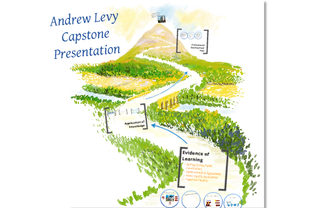 Capstone Portfolio Presentation by Andrew Levy on Prezi
