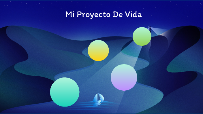 Proyecto de vida by JUANITA ESCOBAR ROA on Prezi