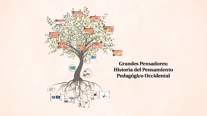 Grandes Pensadores: Historia del Pensamiento Pedagógico Occi by Ana