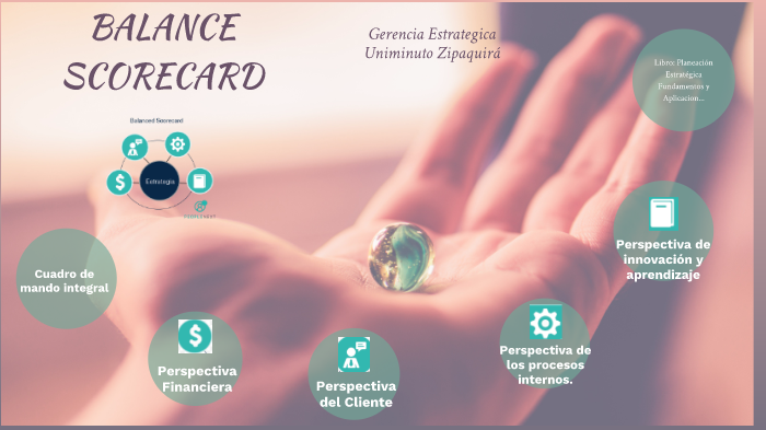 Balanced Scorecard by Diana Marcela Ramos Lara on Prezi