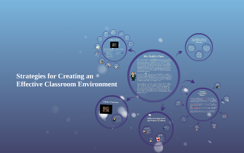 Strategies for Creating an Effective Classroom Environment by Jeff ...