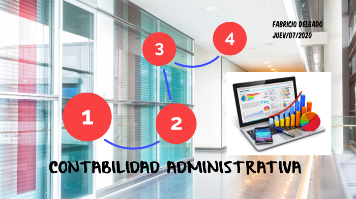 CONTABILIDAD ADMINISTRATIVA By WILSON DELGADO ANCHUNDIA On Prezi