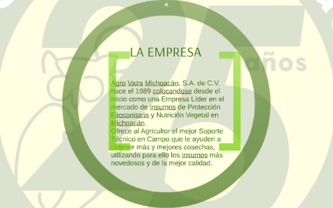 LA EMPRESA by andrea zavala perez on Prezi