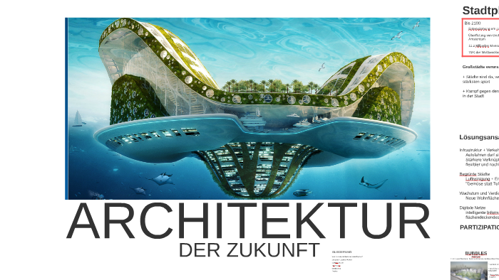 Die Architektur Der Zukunft By Sophie Meier On Prezi