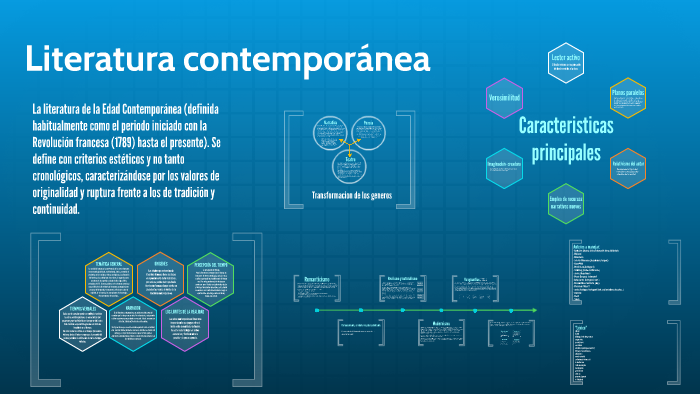 Literatura contemporanea by kai de Bruin on Prezi