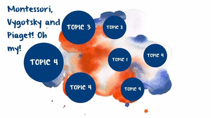 Montessori Vygotsky and Piaget Oh my by Rebecca Lund on Prezi