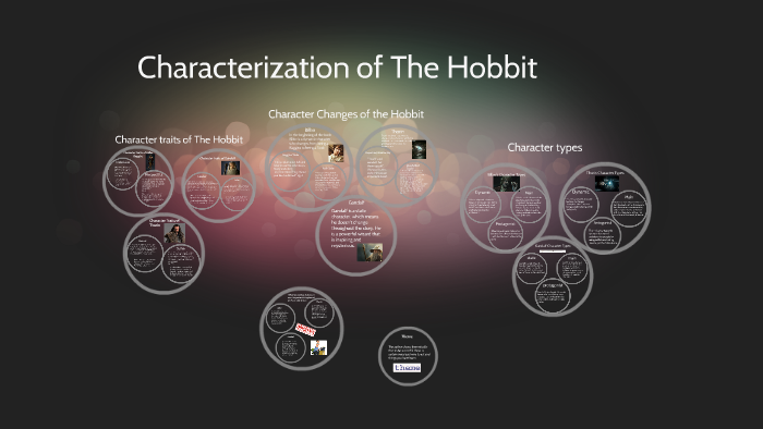 Characterization Of The Hobbit By Zionna Gnoza On Prezi Next Characterization Of The Hobbit By Zionna Gnoza On Prezi Next