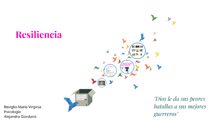 Resiliencia by virginia reviglio on Prezi