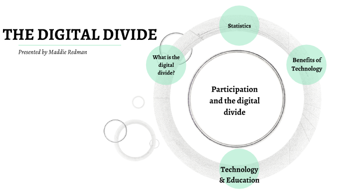 The digital Divide by Madelaine Redman on Prezi