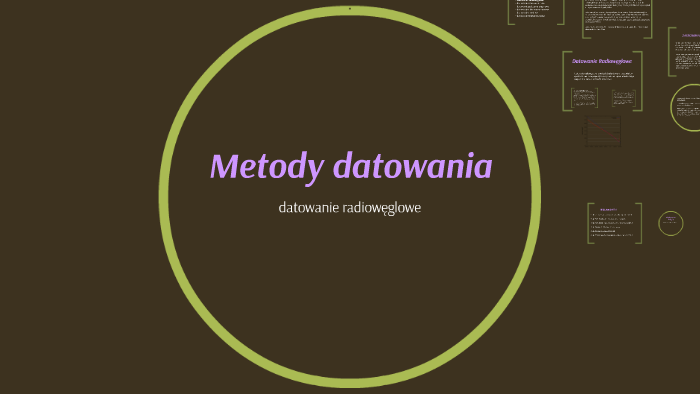 Które z tych radioaktywnych metod datowania są wykorzystywane do określania wieku Ziemi