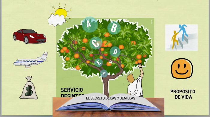 El secreto de las siete semillas libro completo pdf - mcseoseods