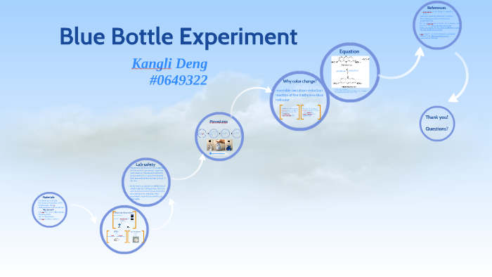 blue bottle experiment reaction mechanism