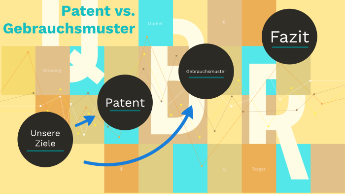 Patent schutzdauer