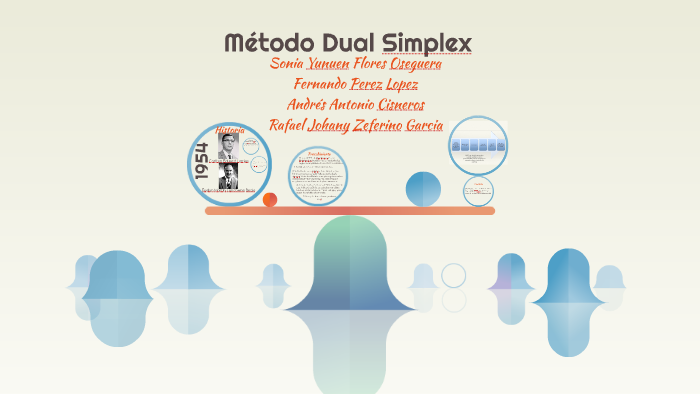 Metodo Dual Simplex by Johany garcia on Prezi Next