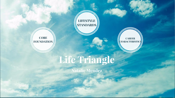 Life Triangle by Natalie Mendez on Prezi