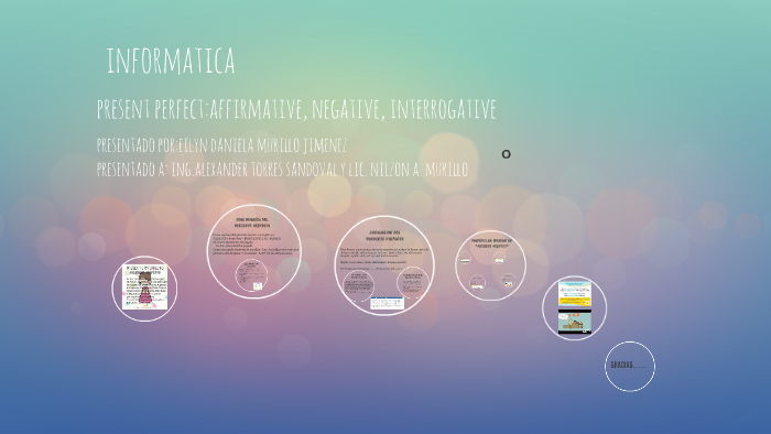 PRESENT PERFECT by EILYN JIMENEZ on Prezi