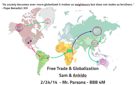 Free Trade & Globalization by Sam Mikhael on Prezi