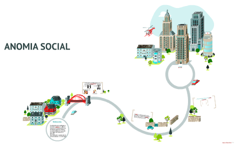 ANOMIA SOCIAL by on Prezi