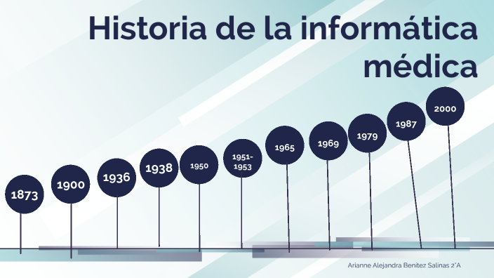 Evolucion Historica De La Informatica Medica