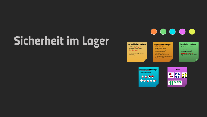 Sicherheit Im Lager By Jendrik Kemp On Prezi Next