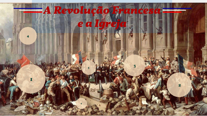 Revolução Francesa e a Igreja by David Cavalcante