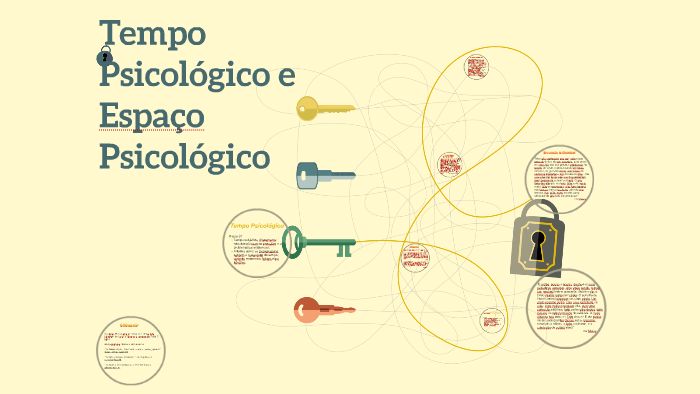 Espaço Psicológico e Tempo Psicológico by GuiiGuii Faria on Prezi