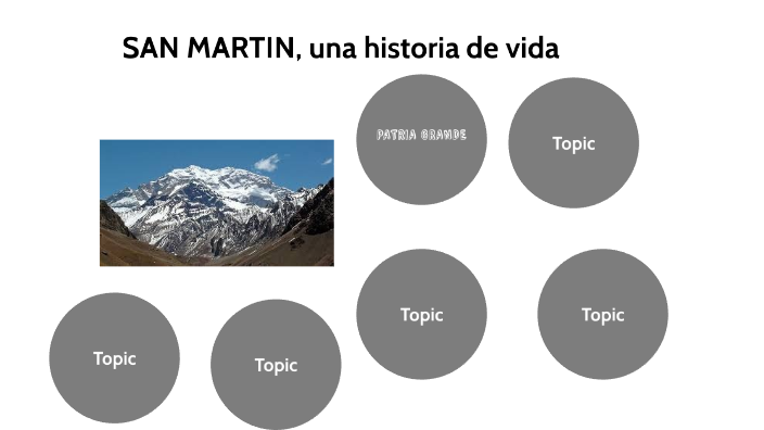 SAN MARTIN, una historia de vida by patricia rinero on Prezi