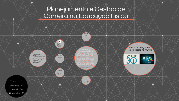 Planejamento e Gestão de Carreira na Educação Física by Gustavo ...