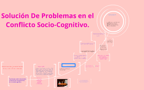 Soluci n De Problemas en el Conflicto Socio Cognitivo. by tracy