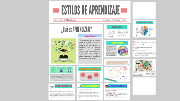 Clase:1 ESTILOS DE APRENDIZAJE by on Prezi