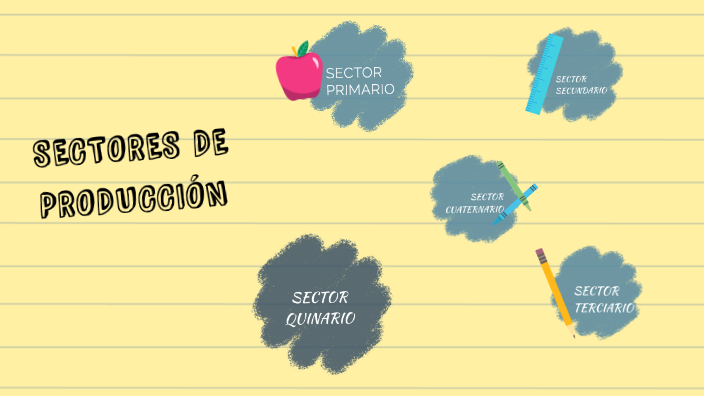 SECTORES DE PRODUCCIÓN by Patricia Flores on Prezi